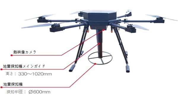 監視偵察及び地雷探知除去ドローンシステム 창원기술정공